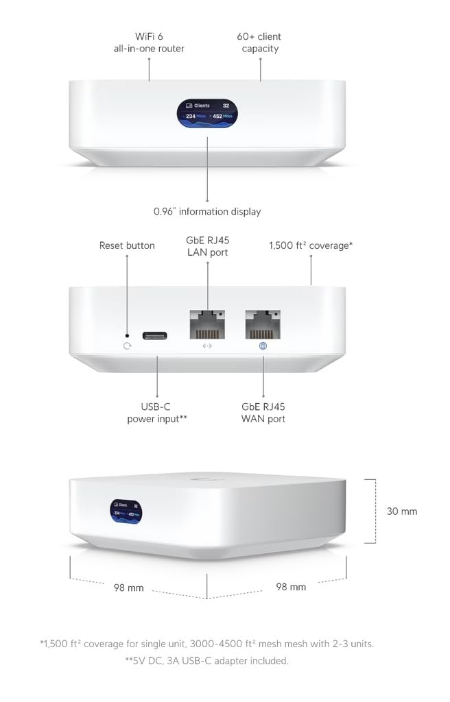 Ubiquiti UniFi Express Cloud Gateway WiFi 6 Access Point : Amazon